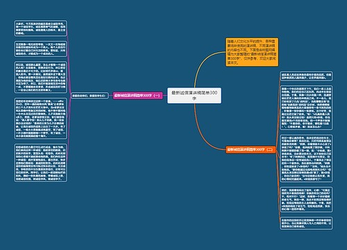 最新诚信演讲稿简单300字