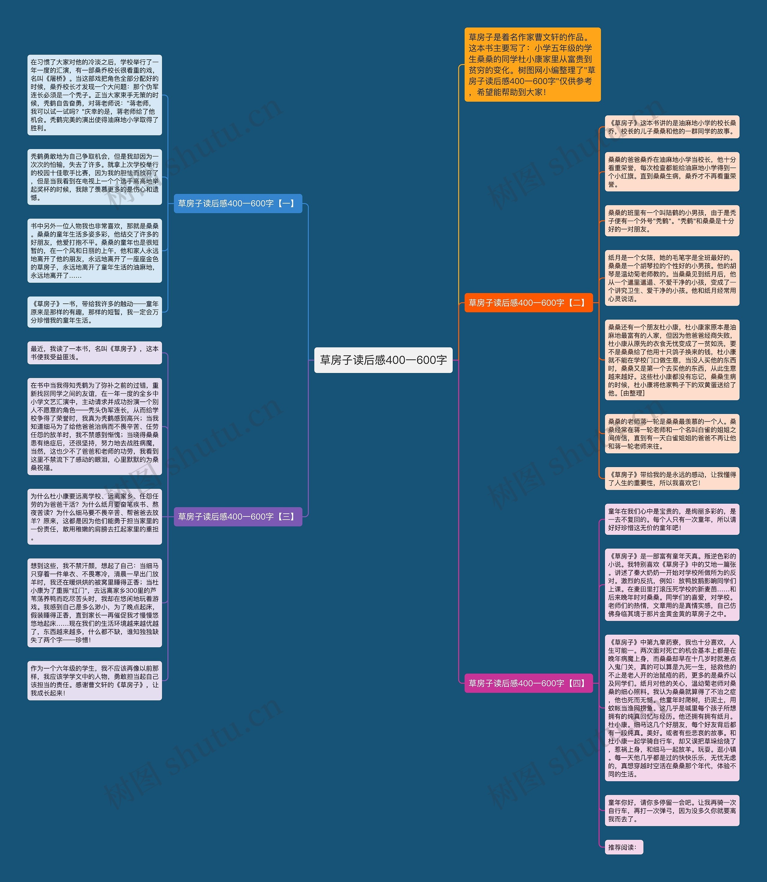 草房子读后感400一600字思维导图