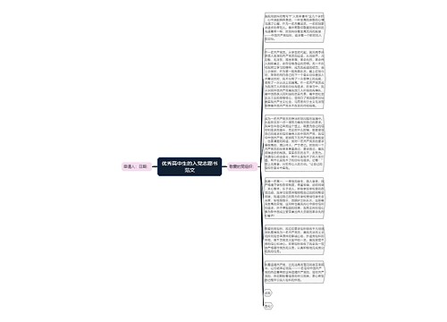 优秀高中生的入党志愿书范文