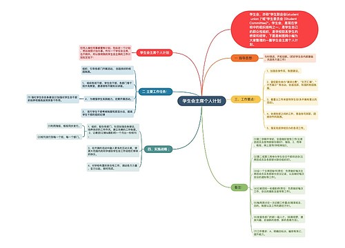 学生会主席个人计划
