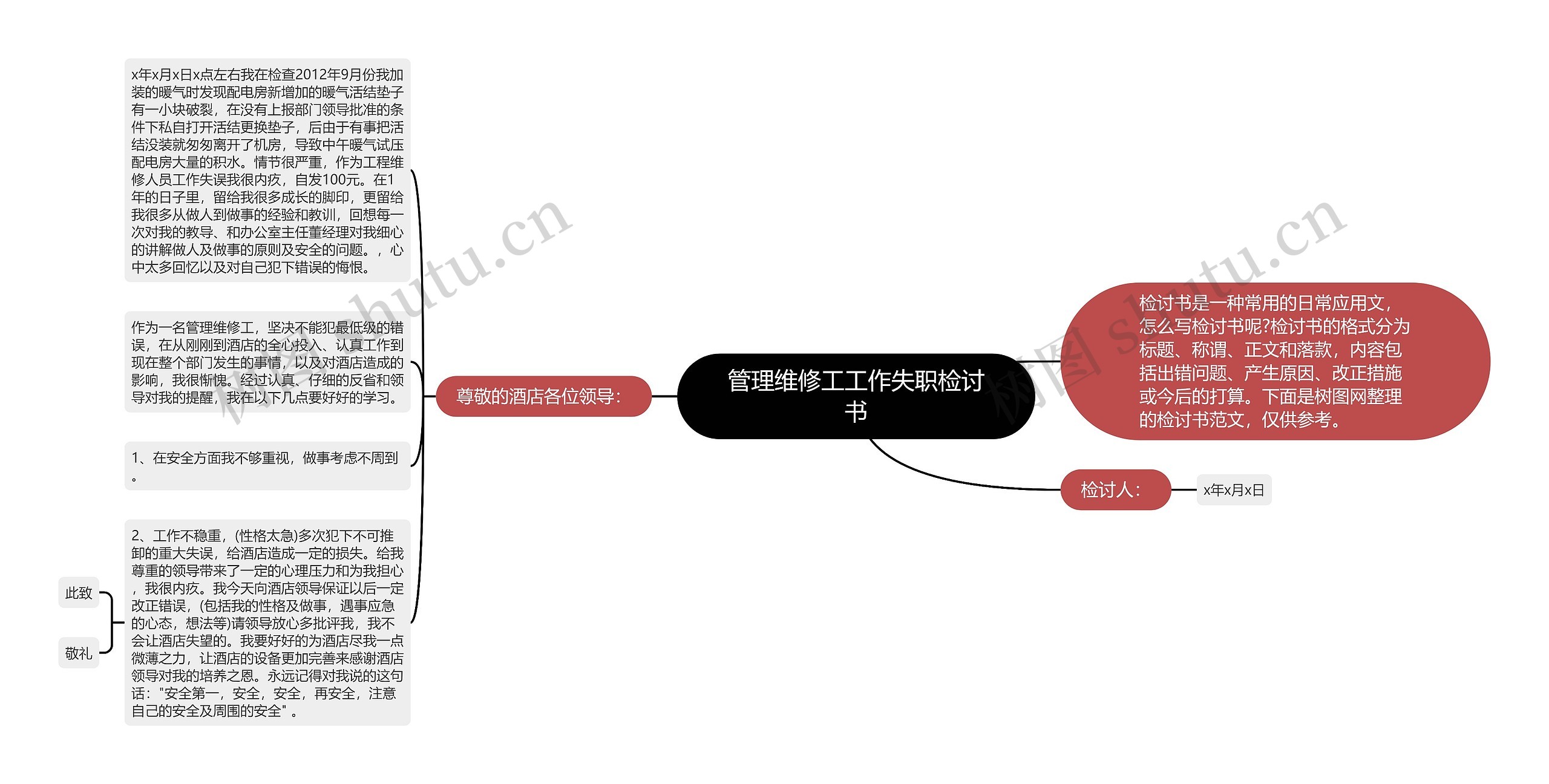 管理维修工工作失职检讨书