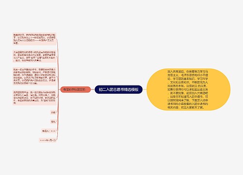 初二入团志愿书精选模板