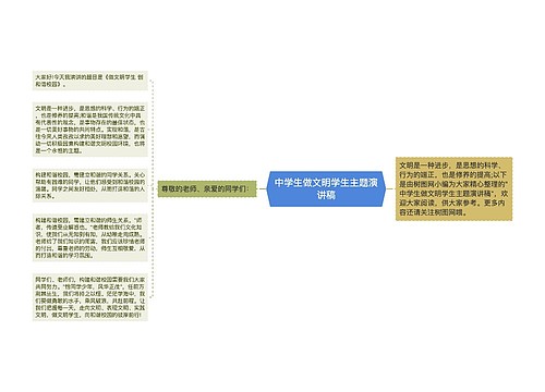 中学生做文明学生主题演讲稿