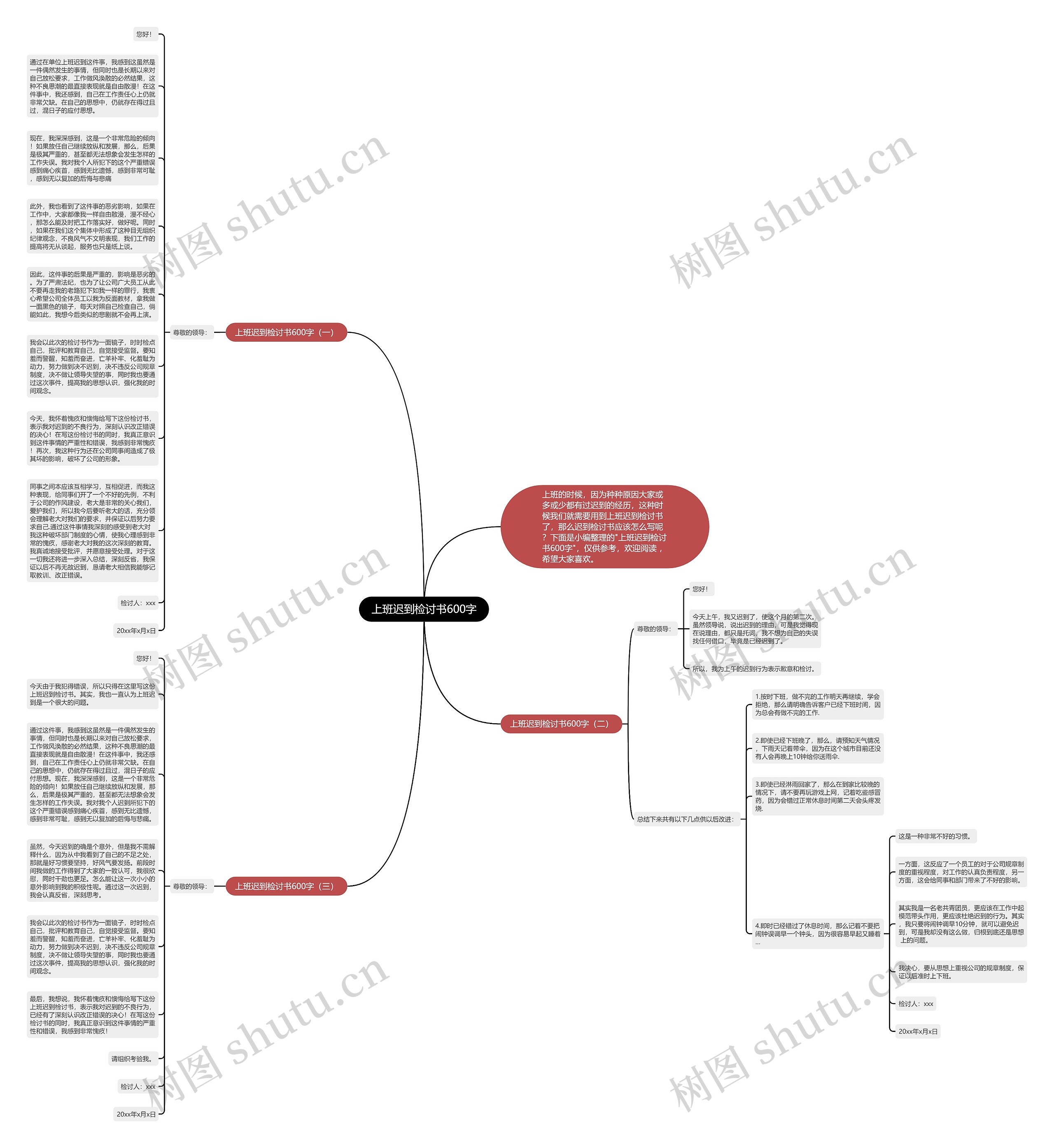 上班迟到检讨书600字思维导图