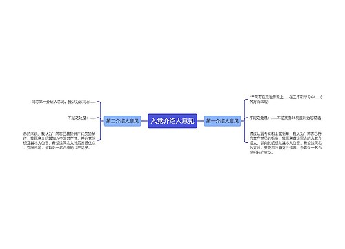 入党介绍人意见