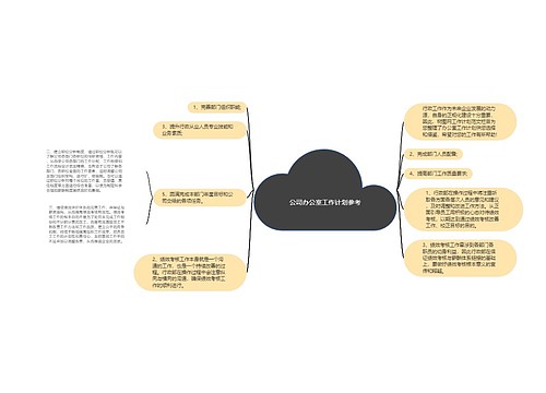 公司办公室工作计划参考