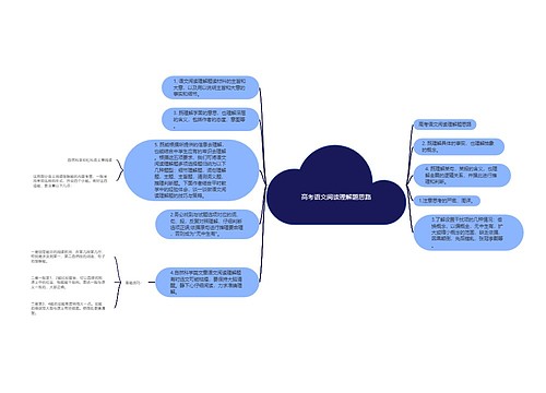 高考语文阅读理解题思路