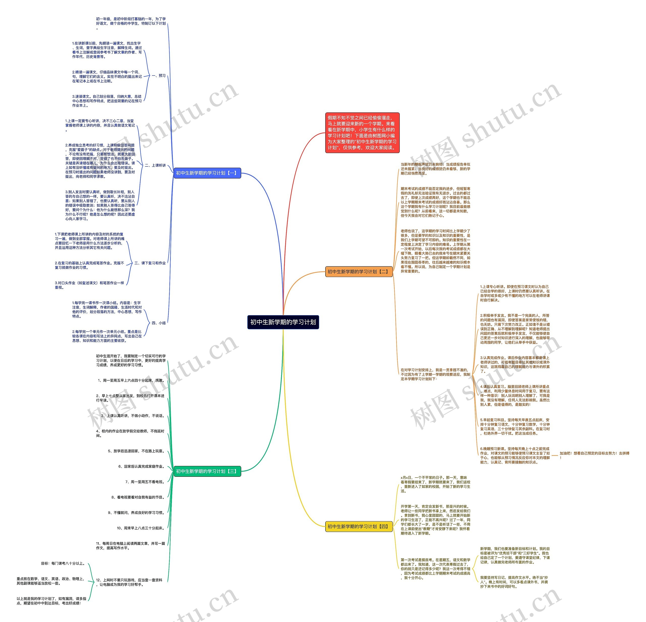 初中生新学期的学习计划思维导图