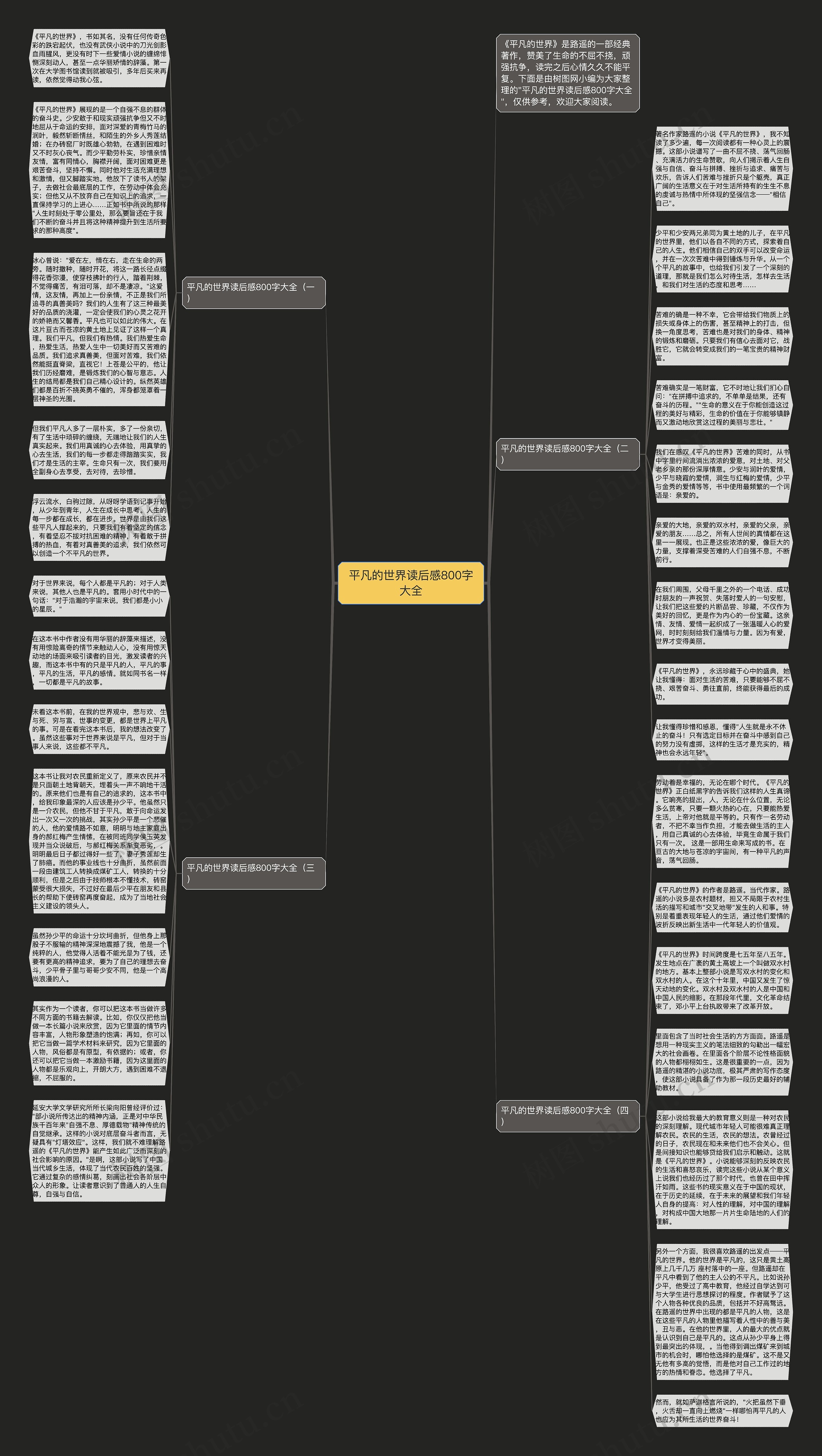 平凡的世界读后感800字大全思维导图