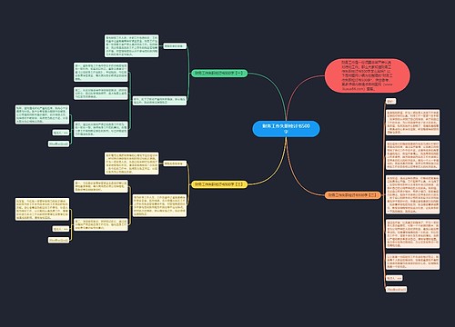 财务工作失职检讨书500字