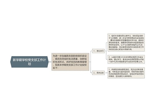 新学期学校党支部工作计划