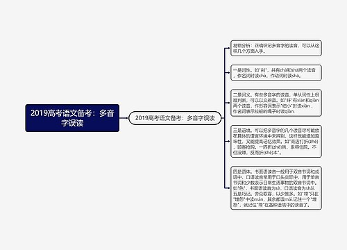 2019高考语文备考：多音字误读