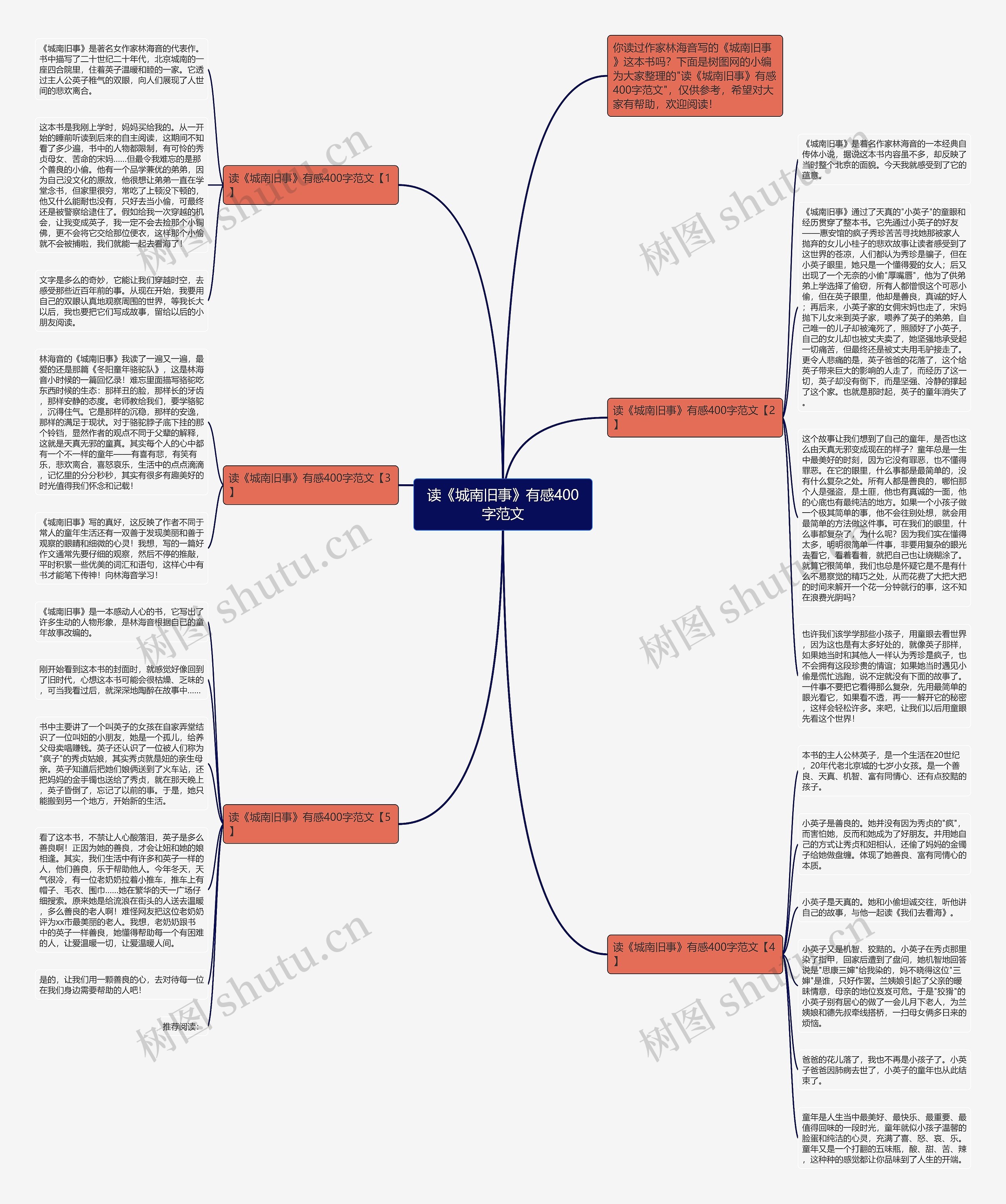 读《城南旧事》有感400字范文思维导图