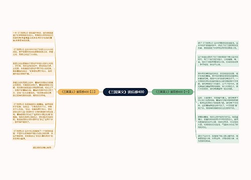 《三国演义》读后感400