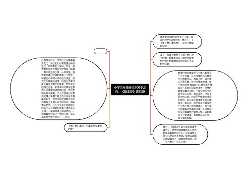 小学三年级作文500字左右：《狼王梦》读后感