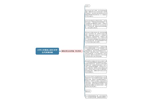 小学六年级线上家长会学生代表演讲稿