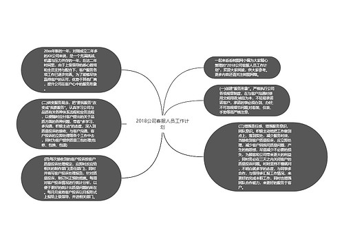 2018公司客服人员工作计划