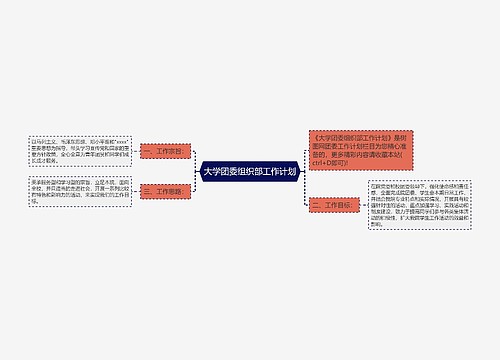 大学团委组织部工作计划