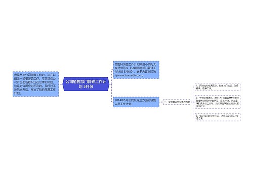 公司销售部门管理工作计划 5月份