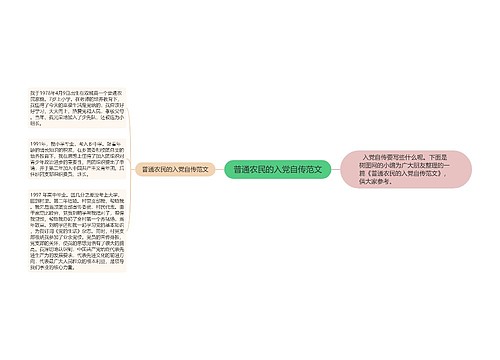 普通农民的入党自传范文