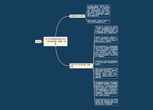 2015年湖南高考满分作文：借风唤花醒，聊赠一枝春