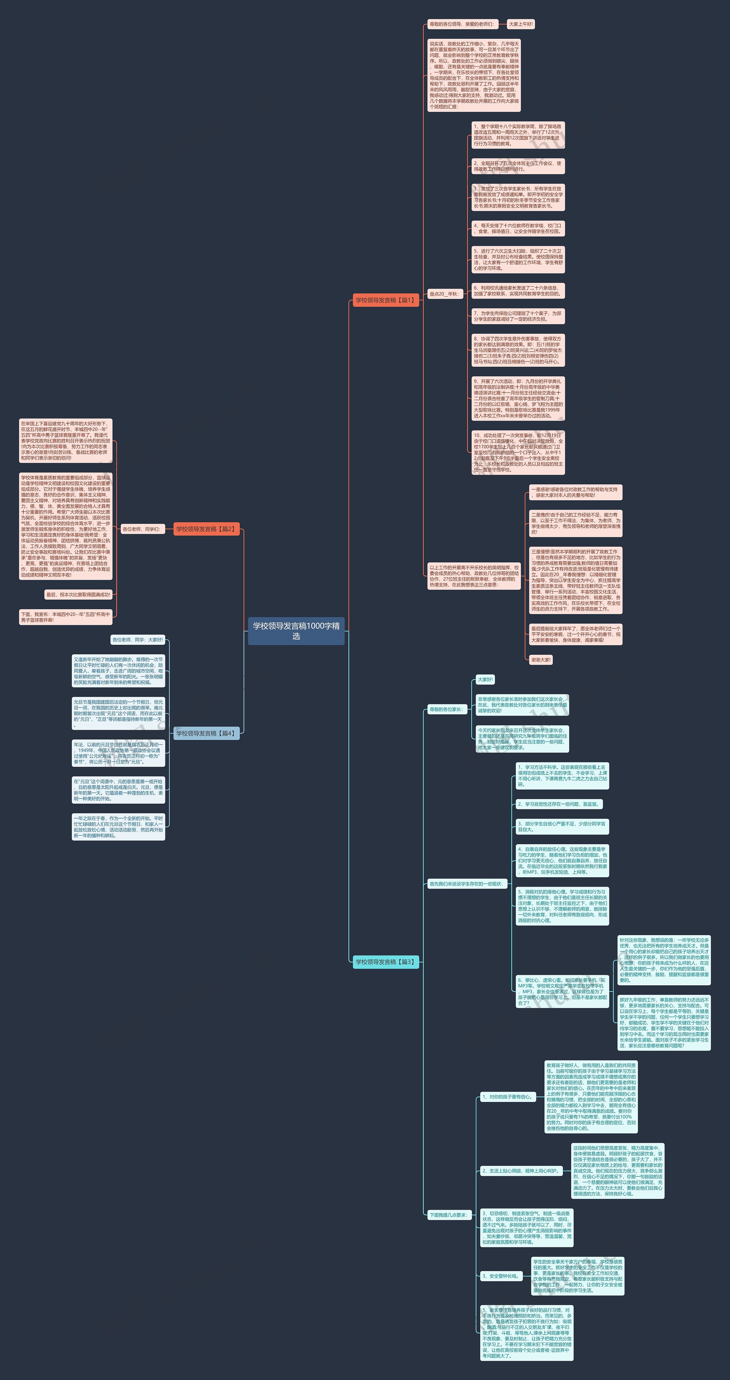 学校领导发言稿1000字精选思维导图