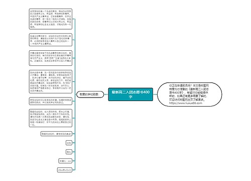 最新高二入团志愿书400字