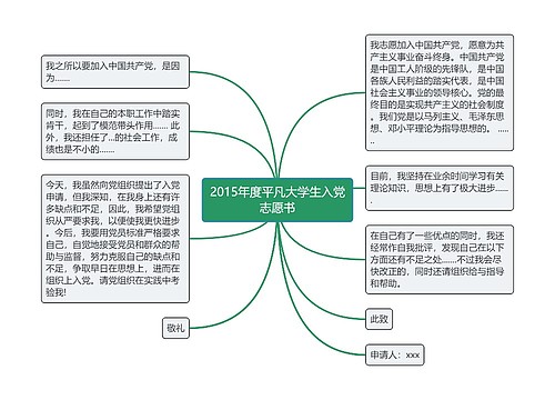 2015年度平凡大学生入党志愿书