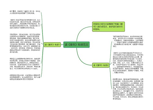 读《童年》有感范文