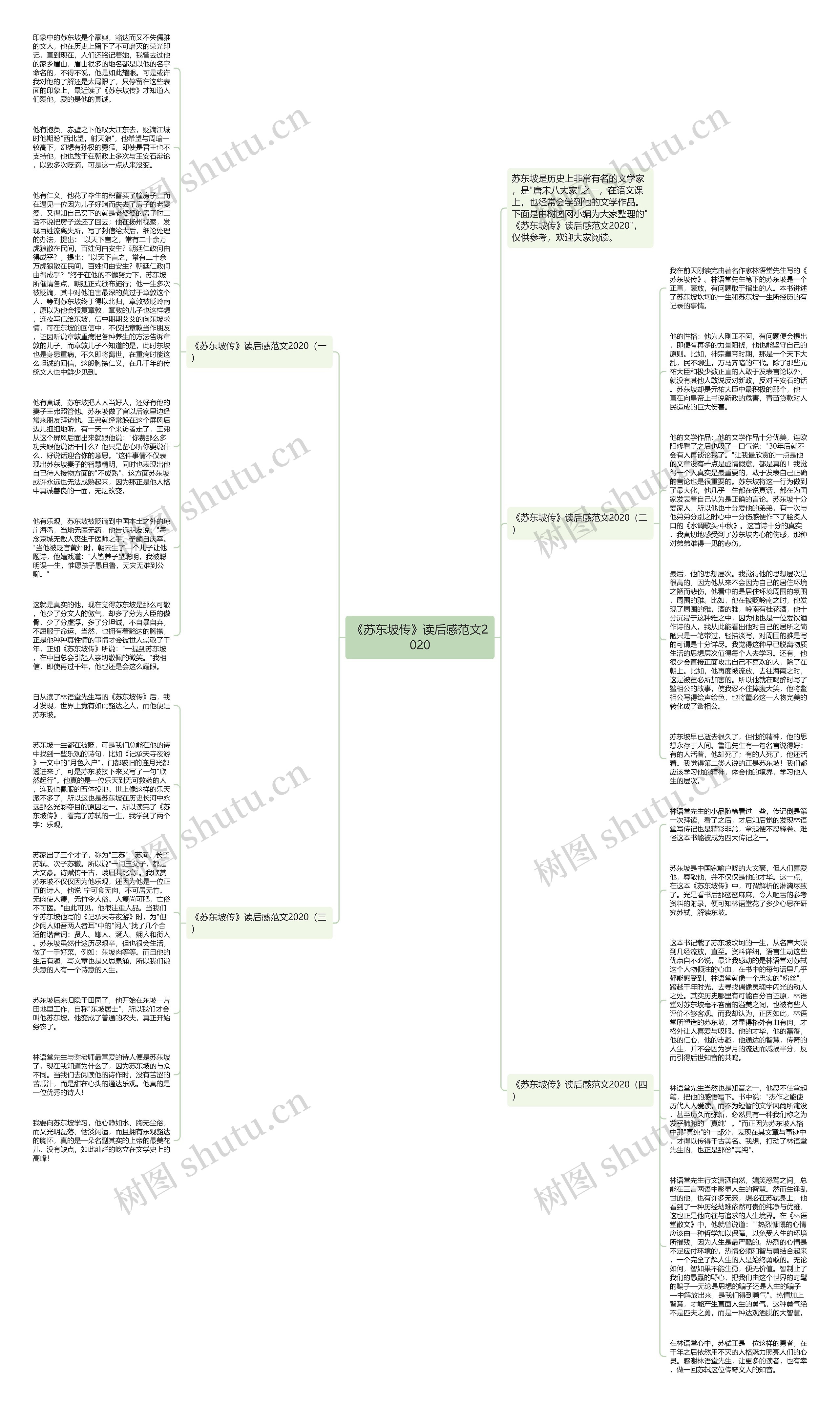 《苏东坡传》读后感范文2020