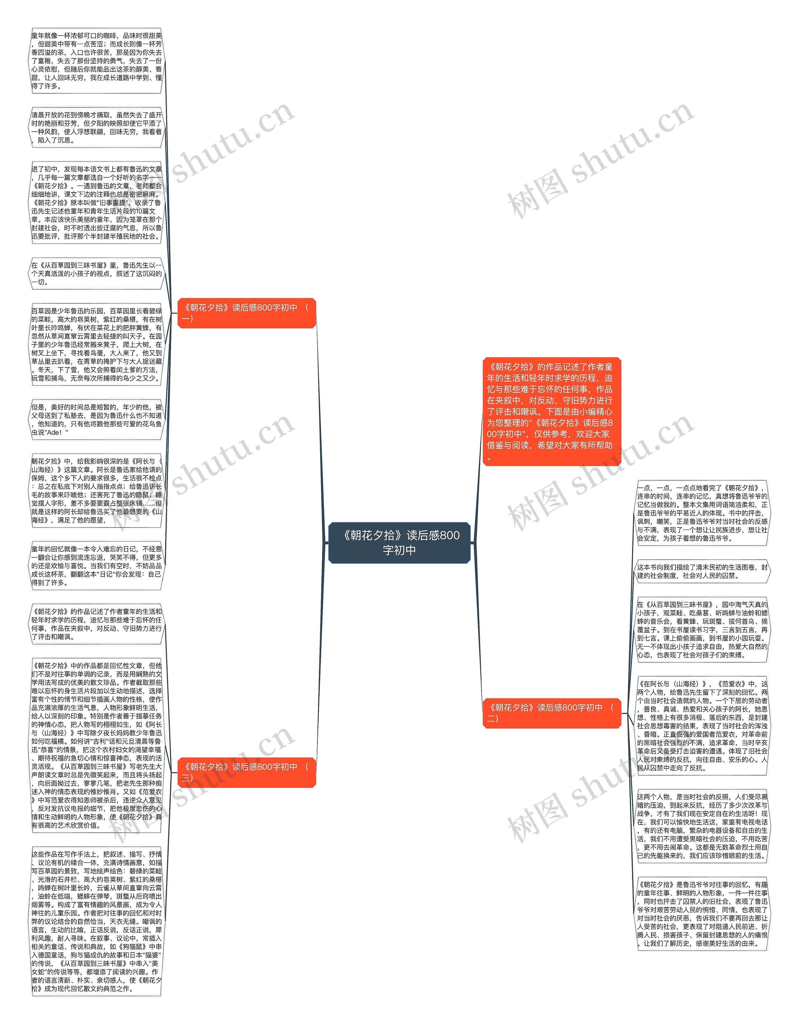 《朝花夕拾》读后感800字初中思维导图