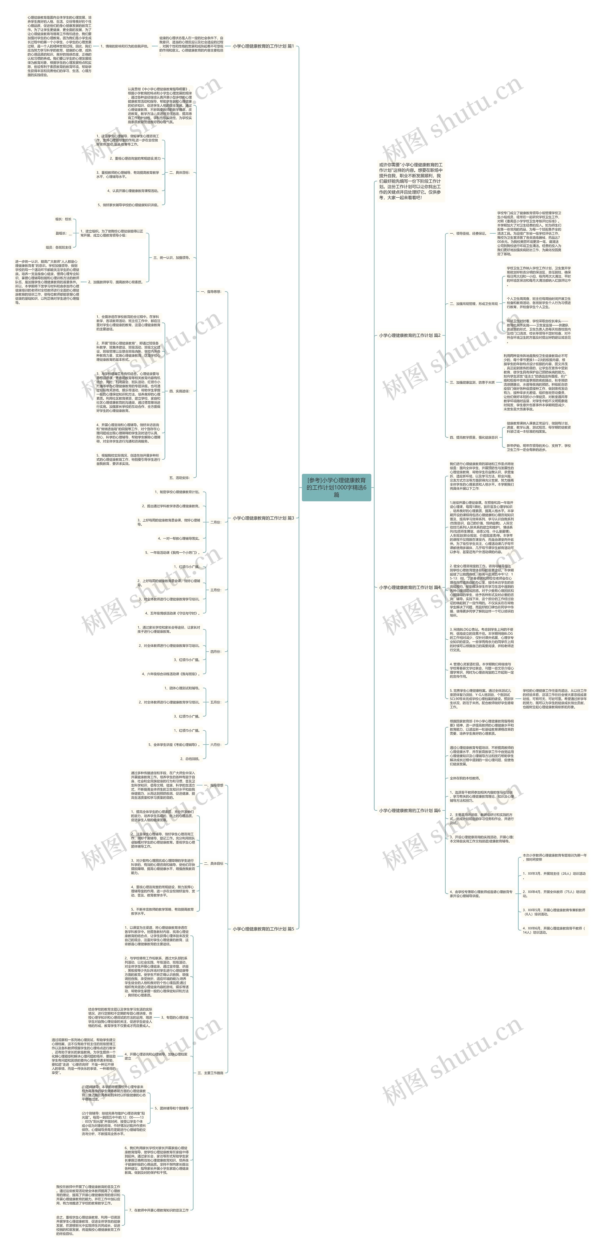 [参考]小学心理健康教育的工作计划1000字精选6篇思维导图