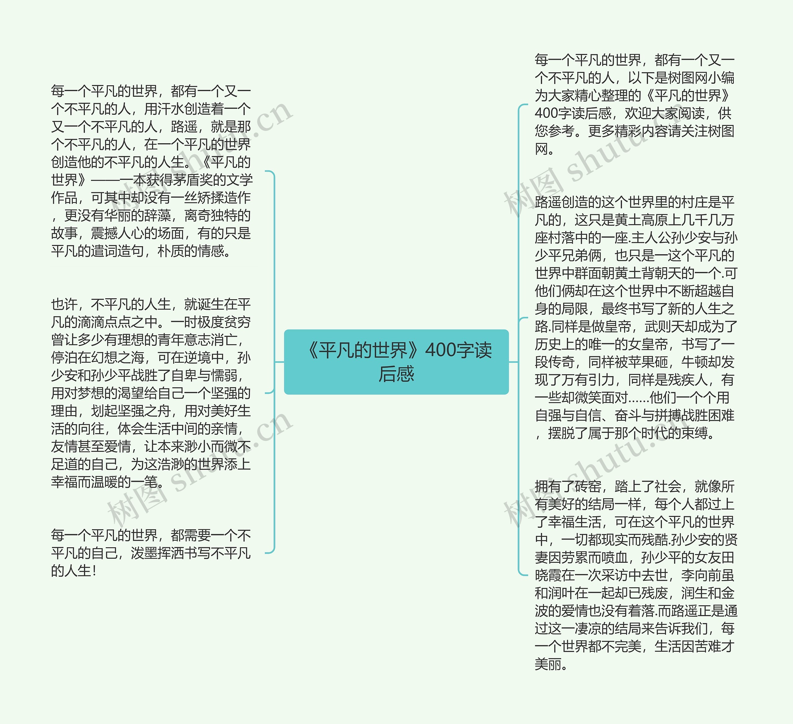 《平凡的世界》400字读后感思维导图