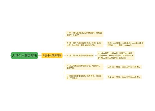 入党个人简历写法