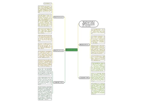 围城读后感范文500字