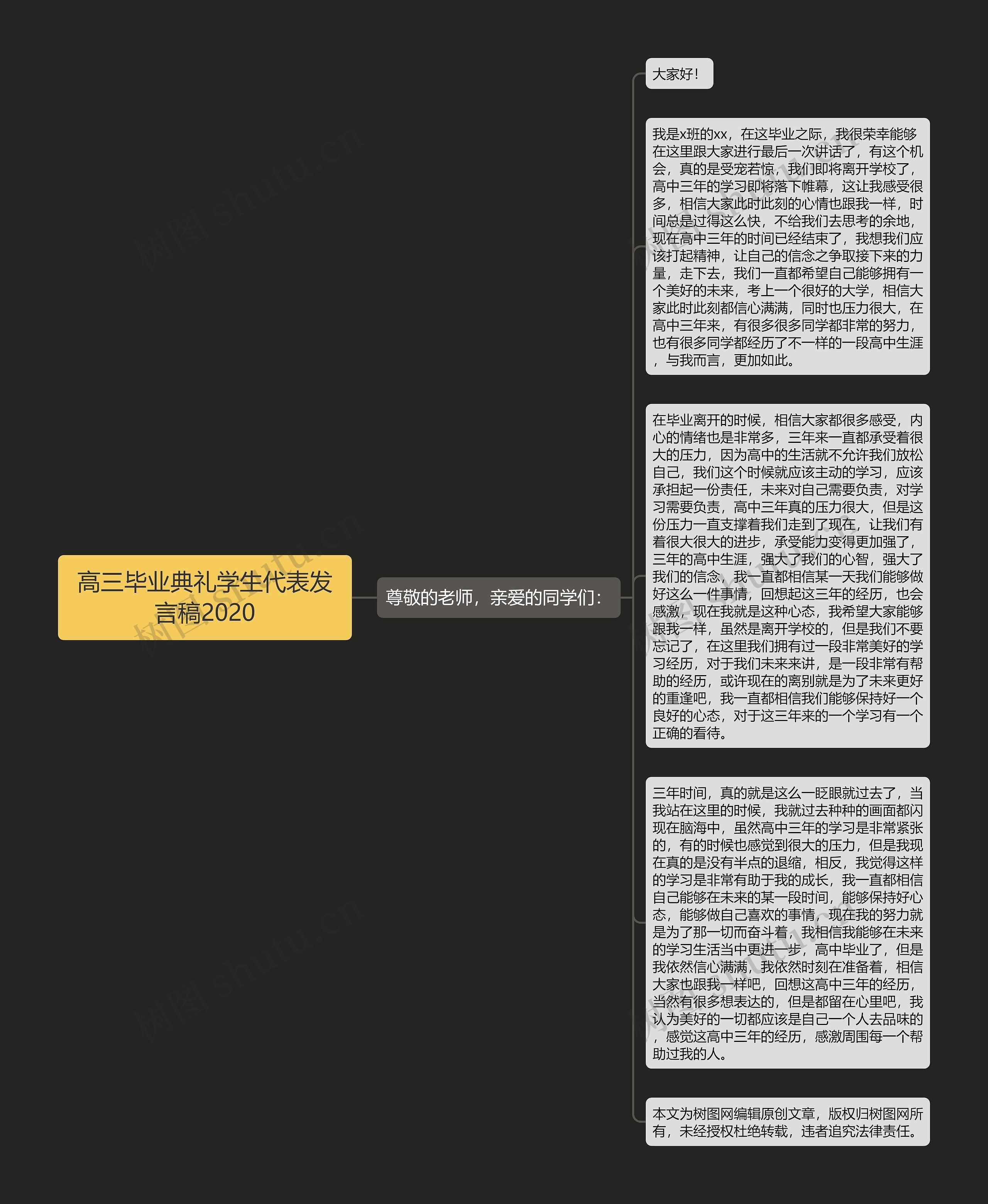 高三毕业典礼学生代表发言稿2020