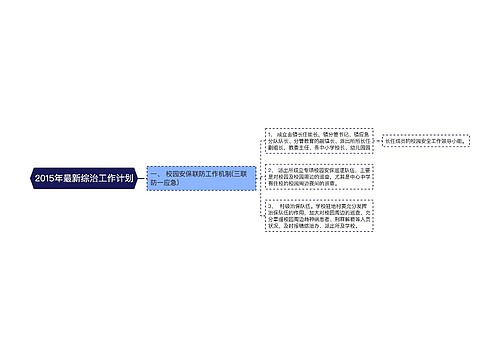 2015年最新综治工作计划