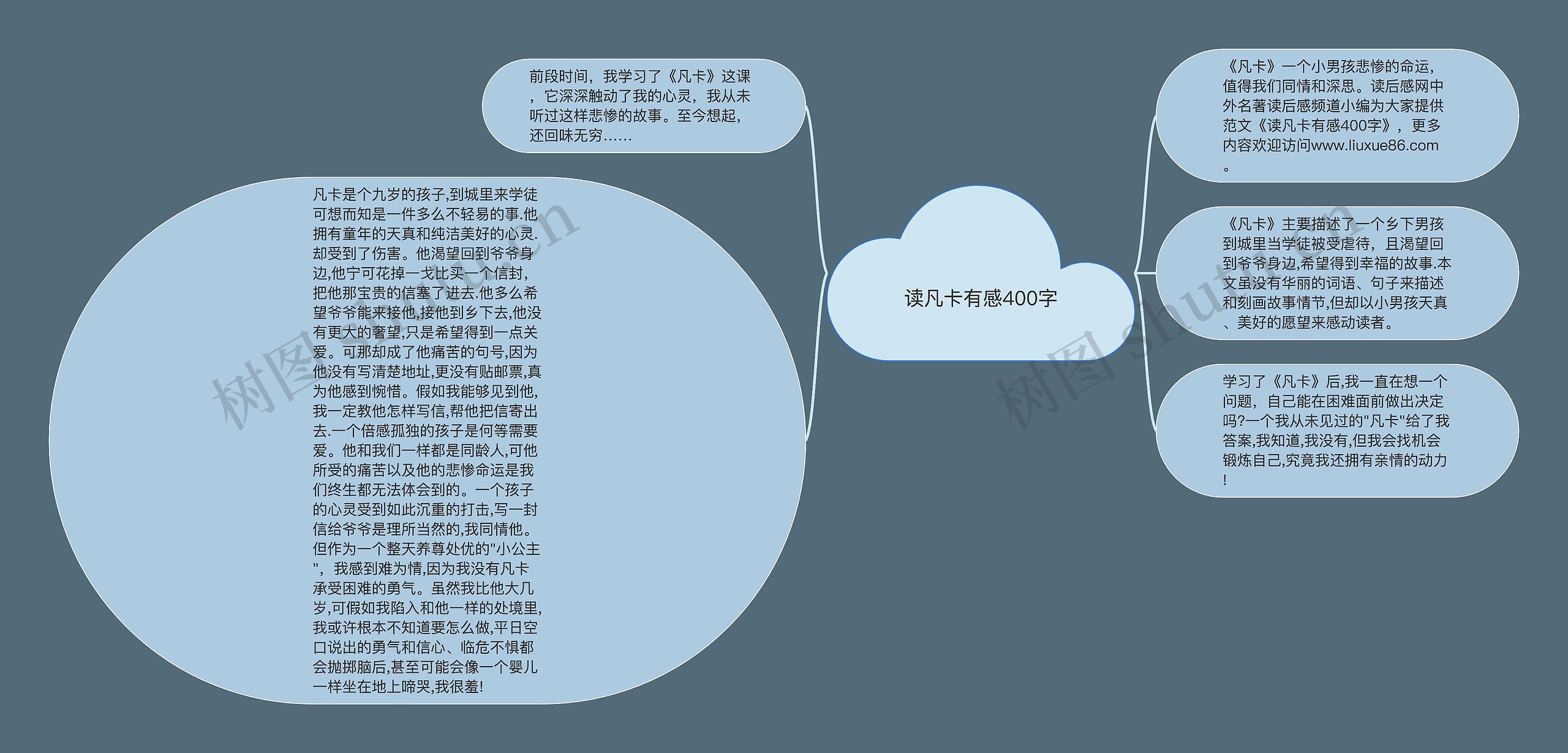 读凡卡有感400字