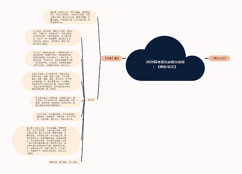 2020高考语文必背古诗词：《典论·论文》