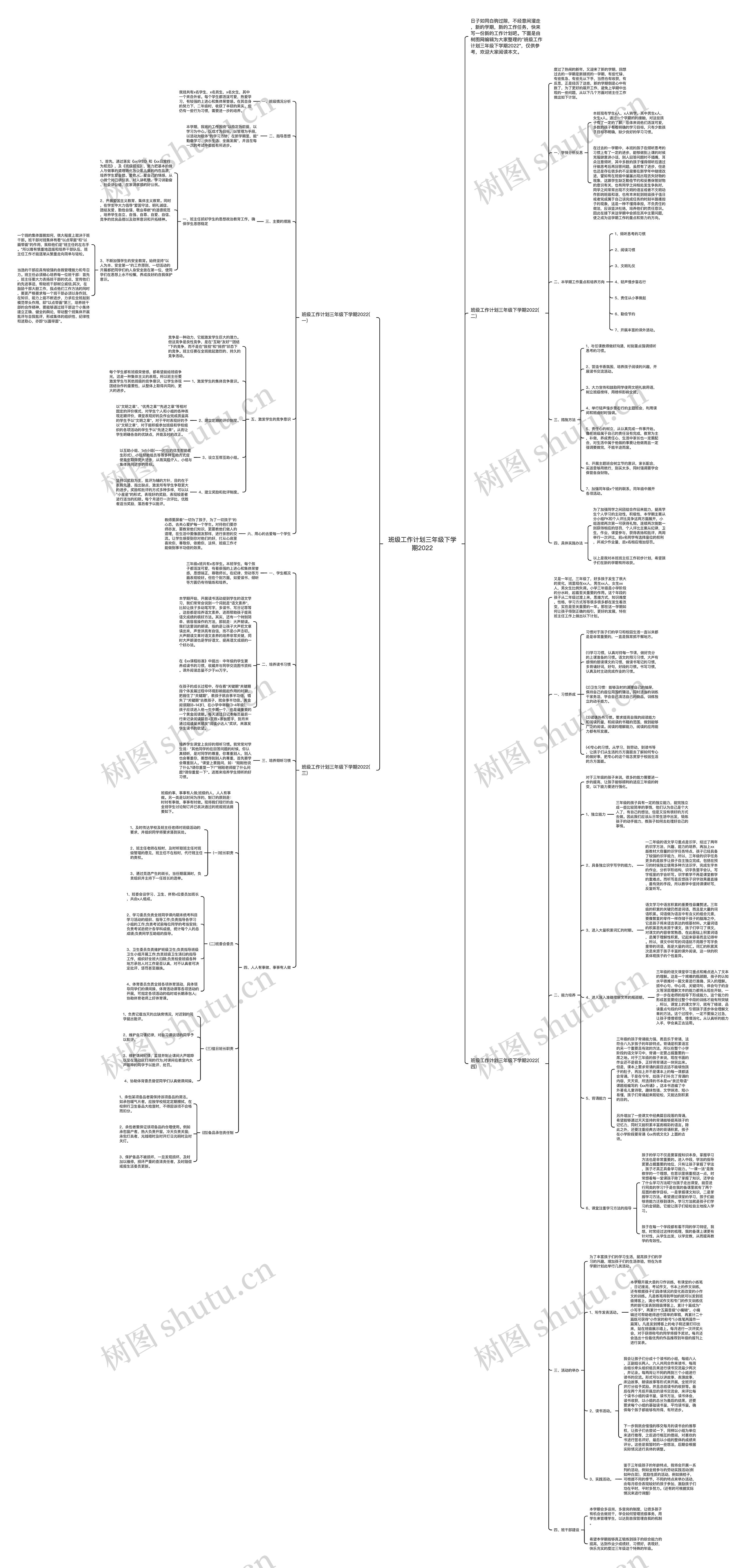 班级工作计划三年级下学期2022