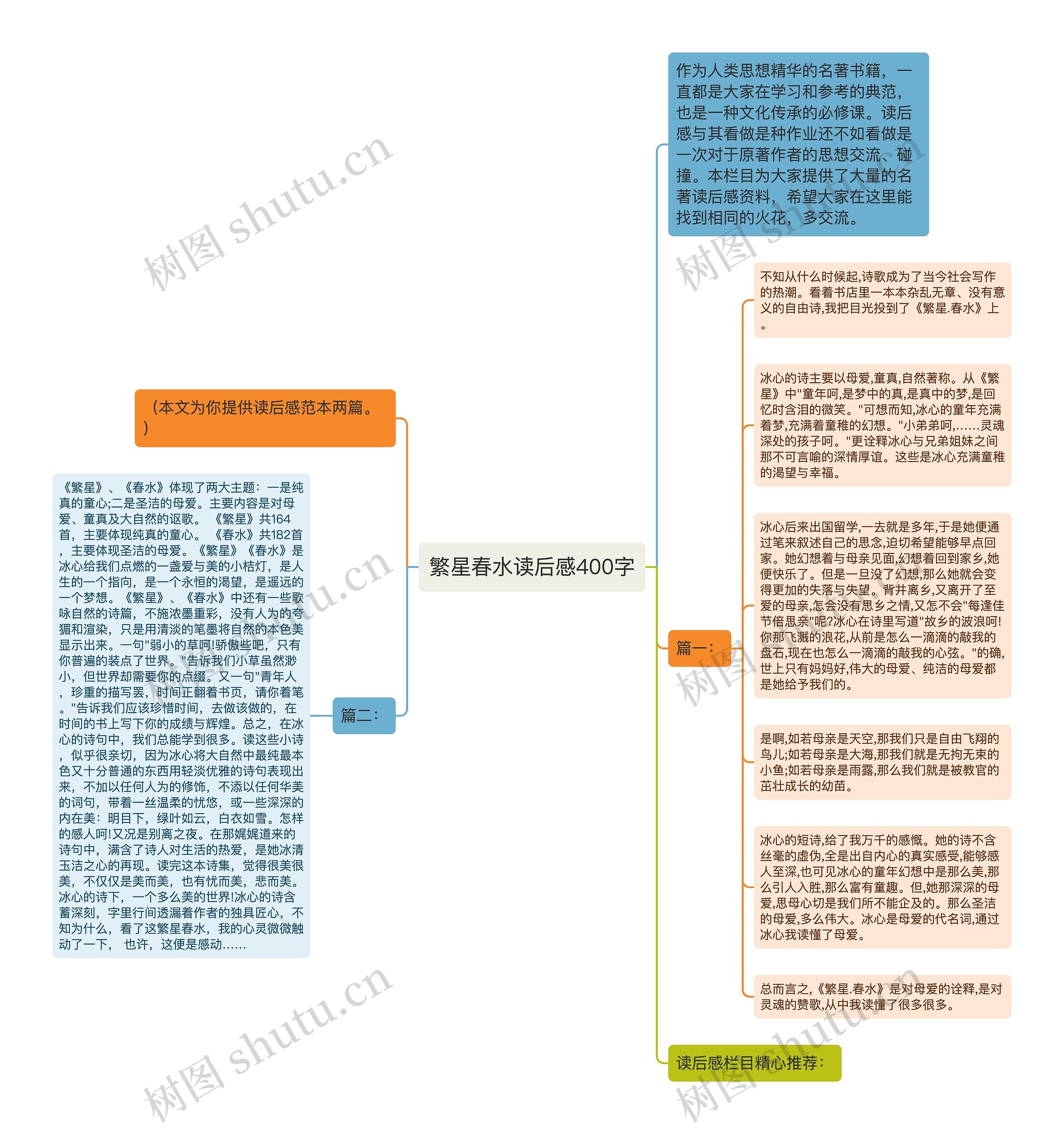 繁星春水读后感400字