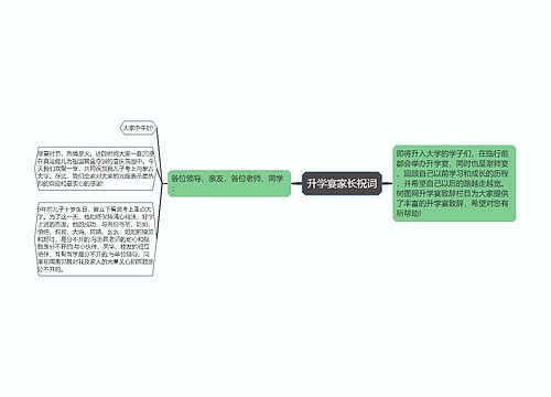 升学宴家长祝词