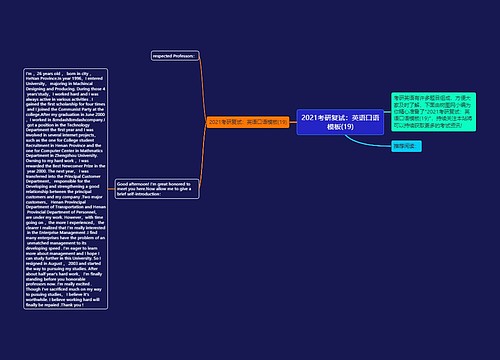 2021考研复试：英语口语模板(19)