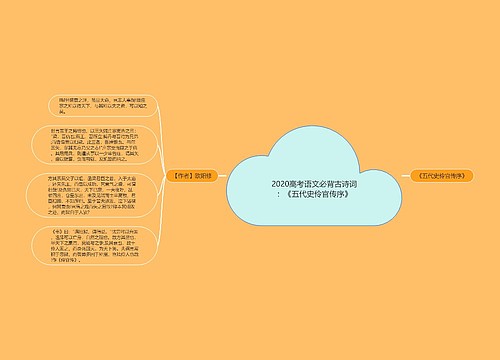 2020高考语文必背古诗词：《五代史伶官传序》