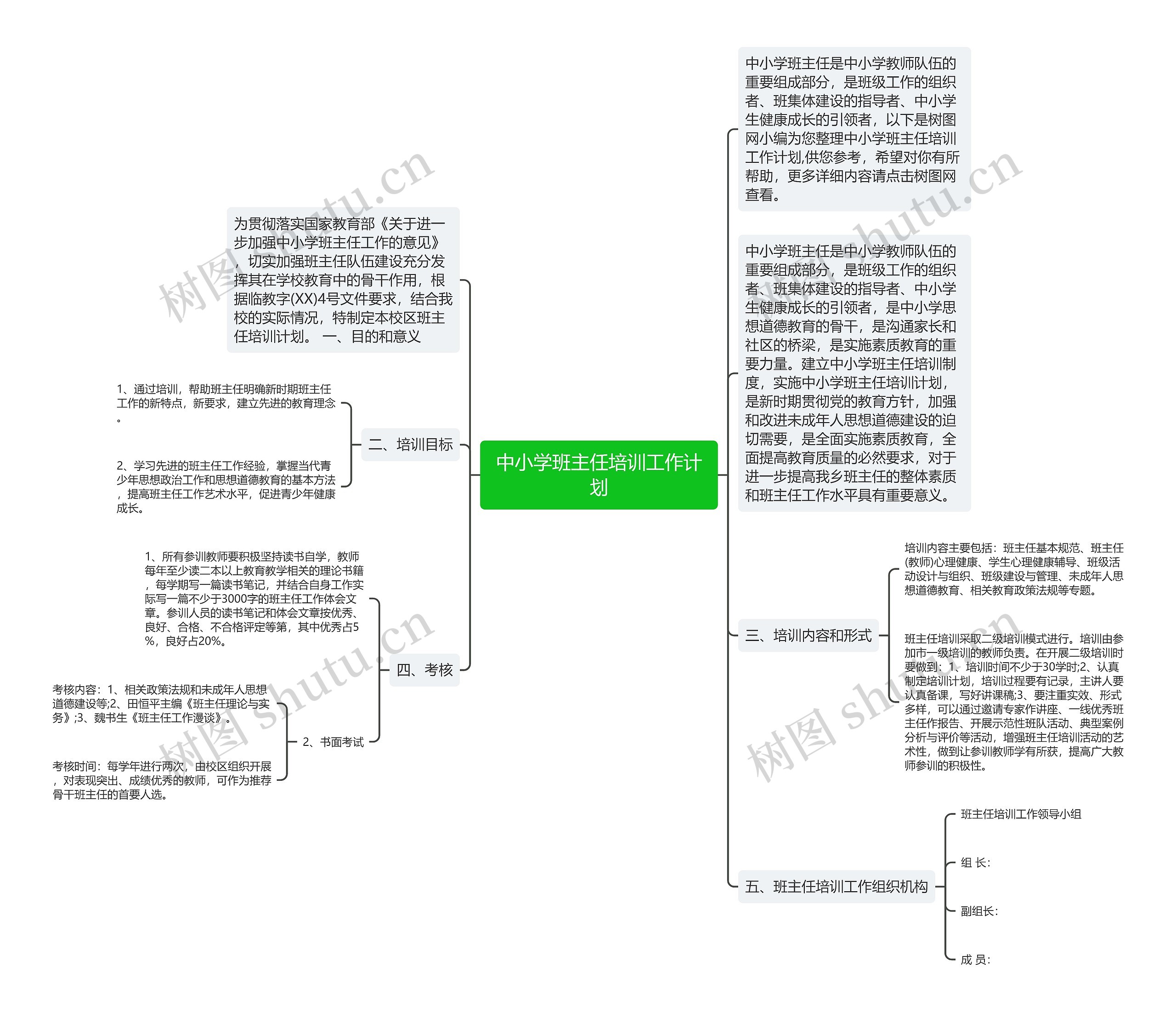 中小学班主任培训工作计划