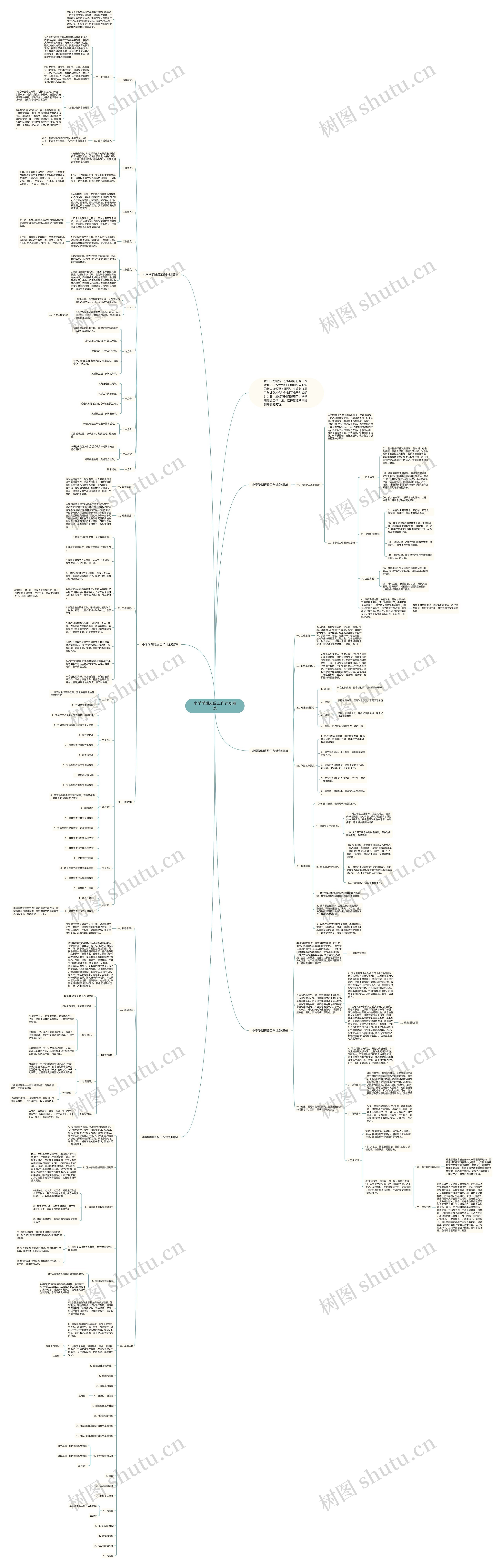 小学学期班级工作计划精选思维导图