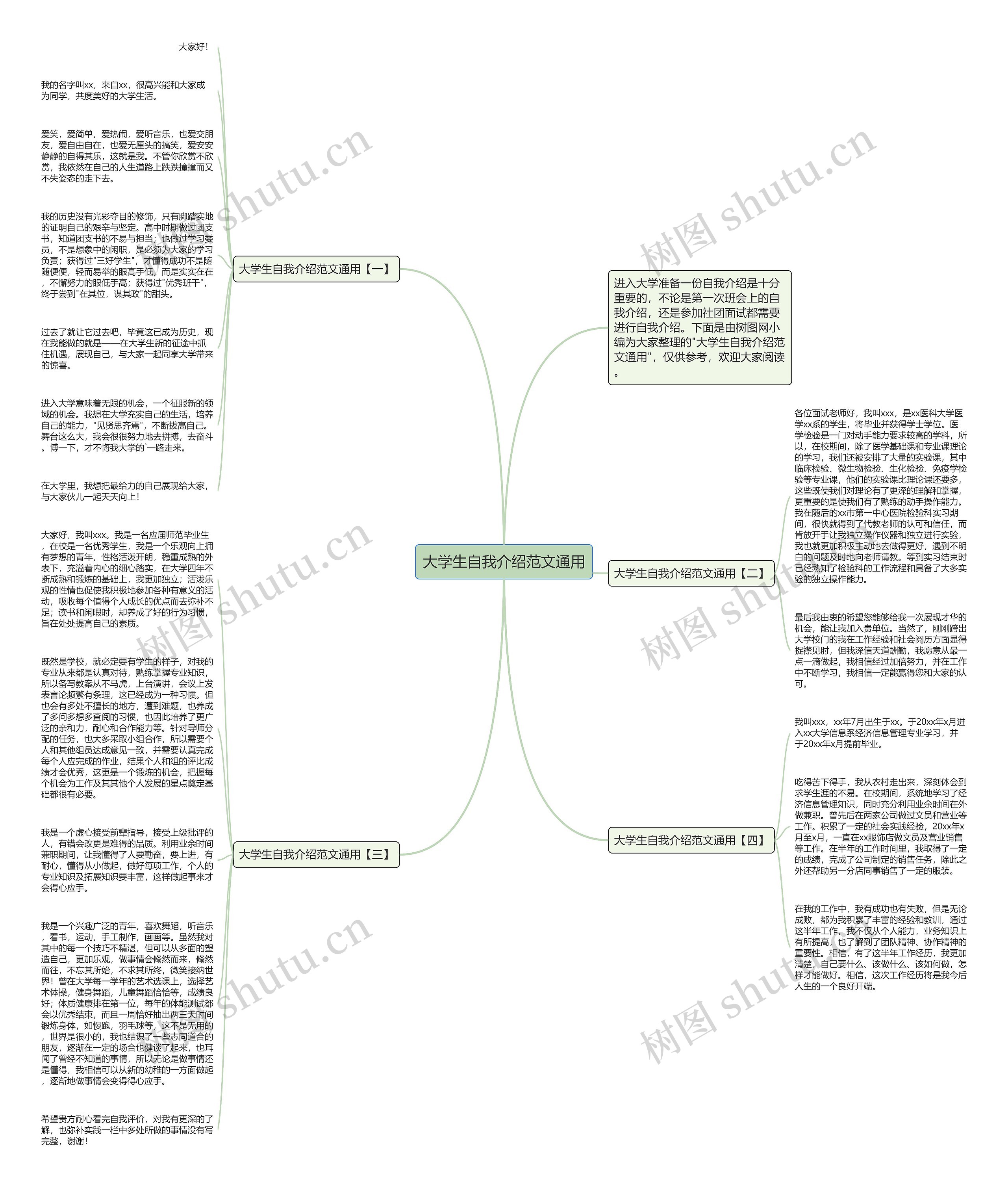 大学生自我介绍范文通用思维导图