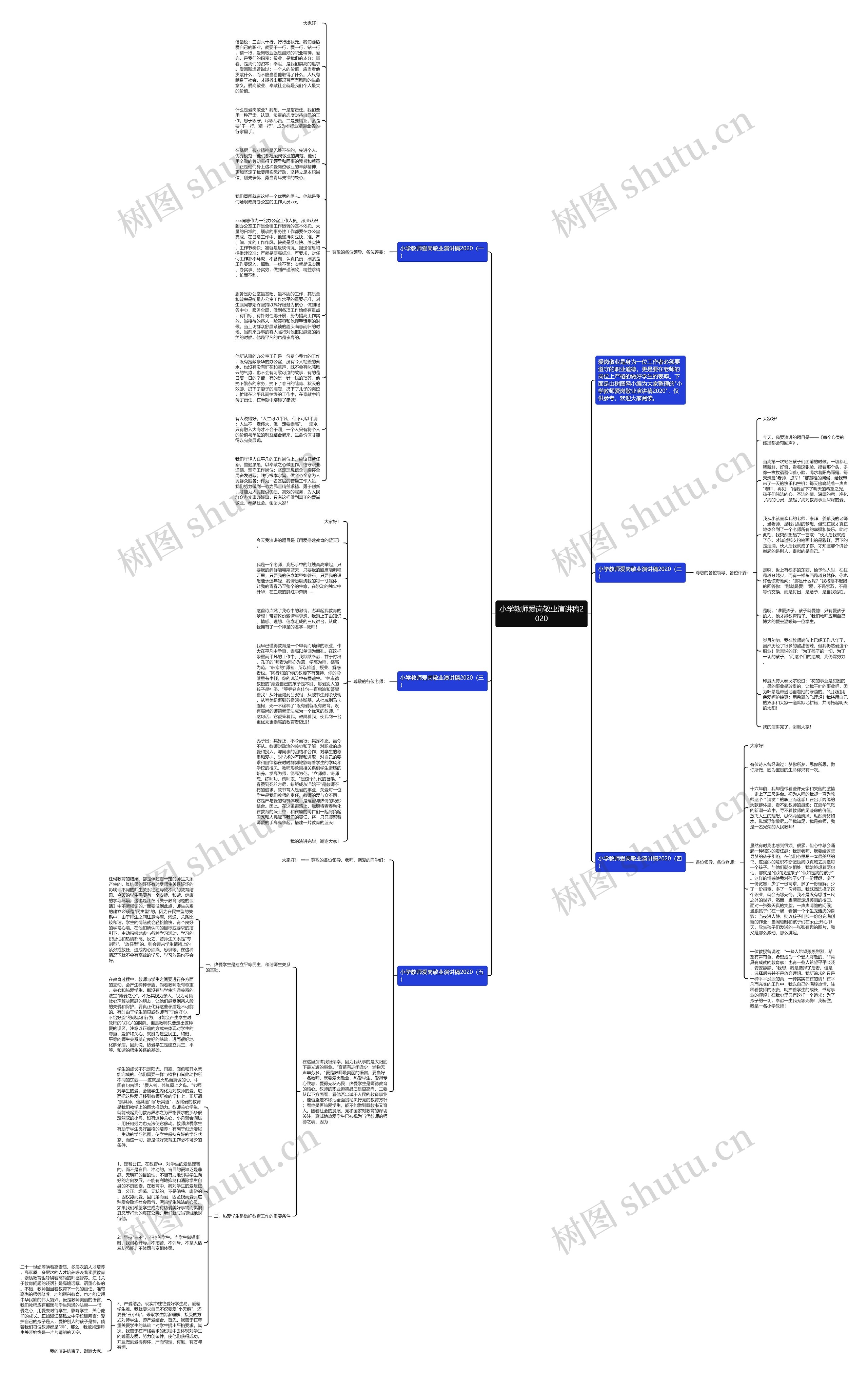 小学教师爱岗敬业演讲稿2020思维导图