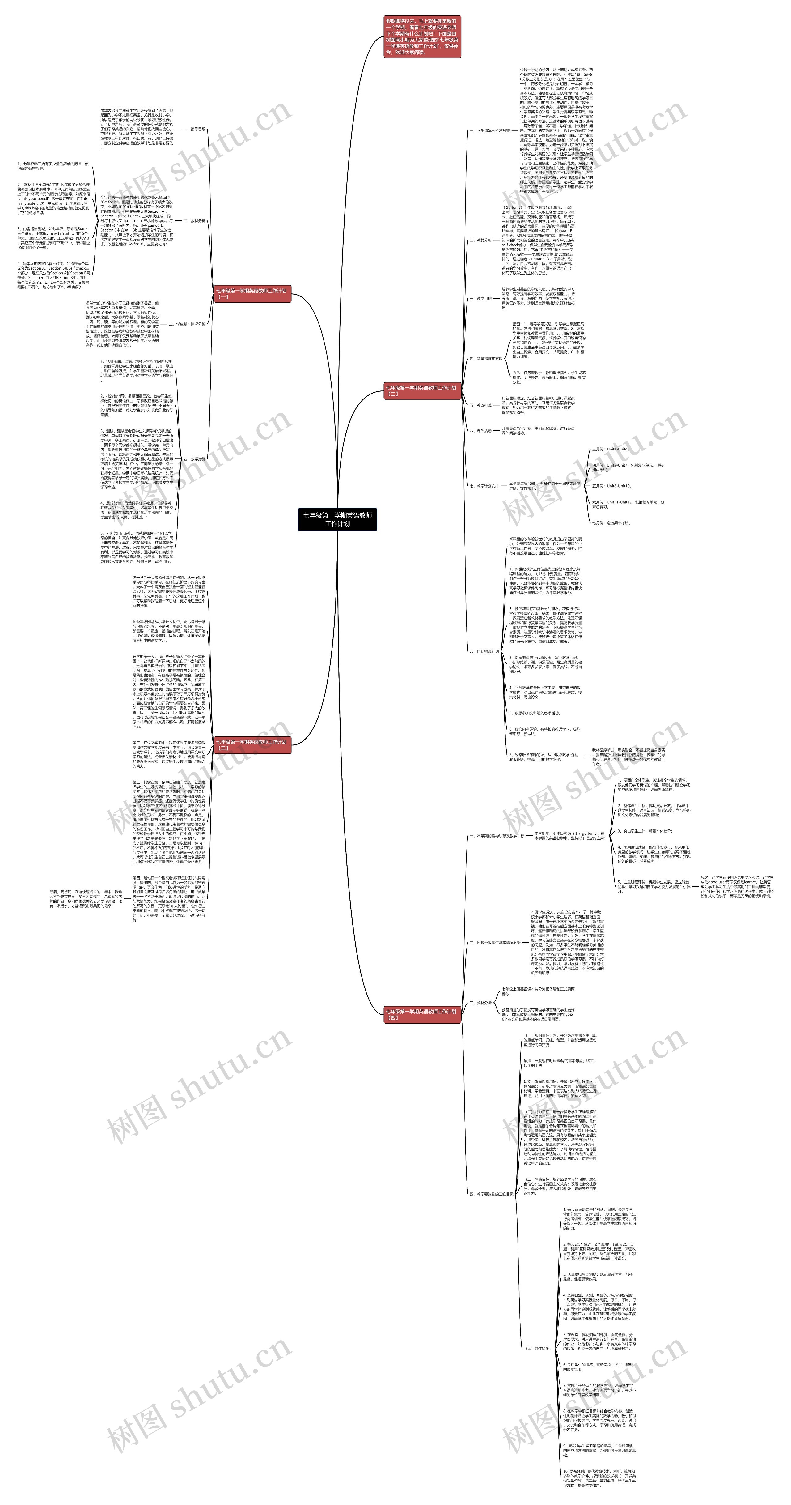 七年级第一学期英语教师工作计划思维导图
