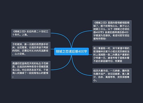 倾城之恋读后感400字